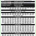 kerala lottery result list today